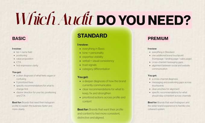 audit your instagram profile and brand messaging