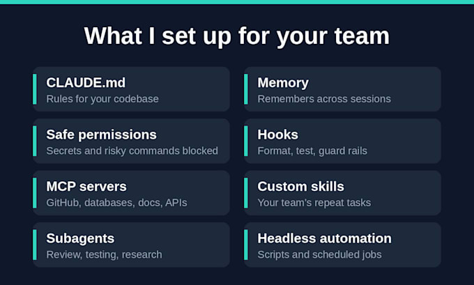 set up claude code and codex with mcp, hooks, skills and agents