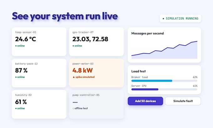 build an iot device simulator and realtime dashboard, no hardware needed