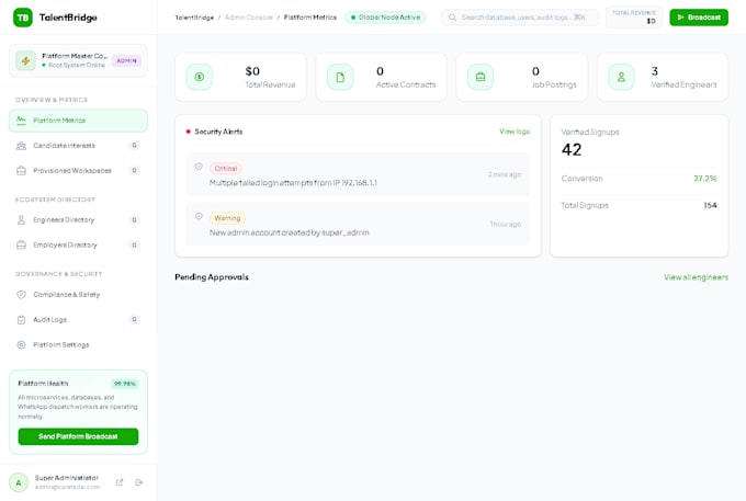 develop a professional full stack website