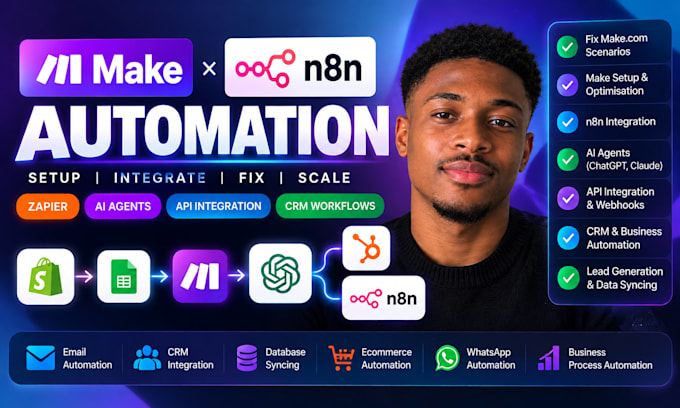 automatiser make com workflow automatisation automatizacion ai n8n integration