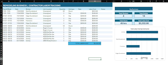 create custom excel spreadsheets and business trackers