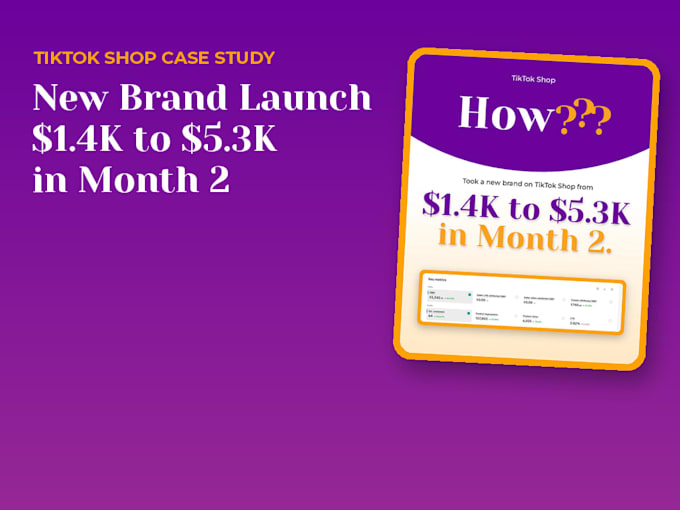 get your brand approved on walmart, target plus and more