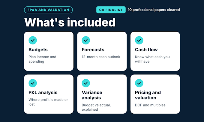 budgeting, forecasting, financial analysis and business valuation