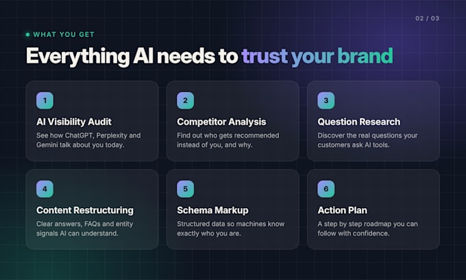 make your website visible on ai search