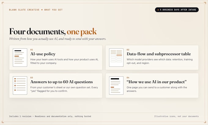 write your ai use policy and ai security questionnaire answers