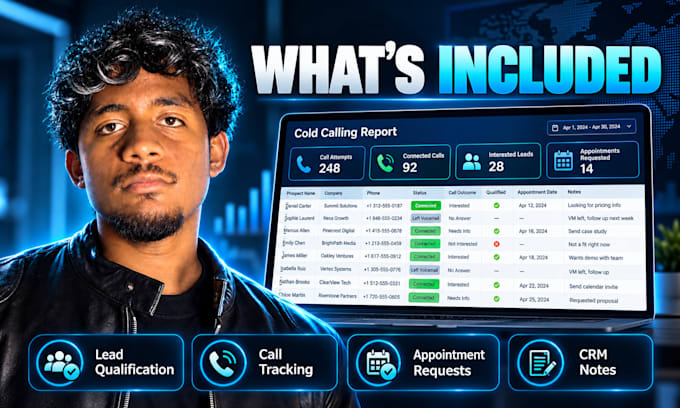 do b2b cold calling and appointment setting in english and french