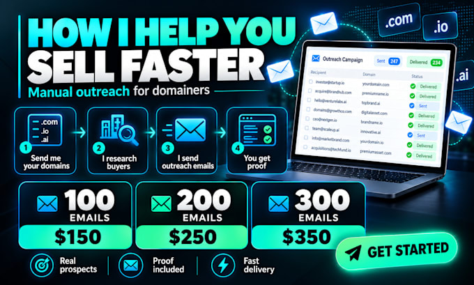 do outbound for your domain names