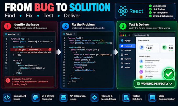 fix bugs in your react application