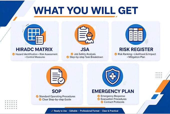 create hiradc risk assessment jsa and hsse safety plan