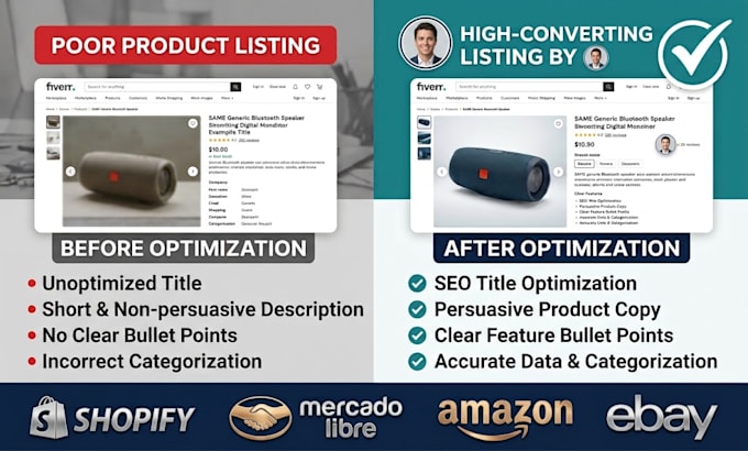 be your e commerce store manager and optimize product listings