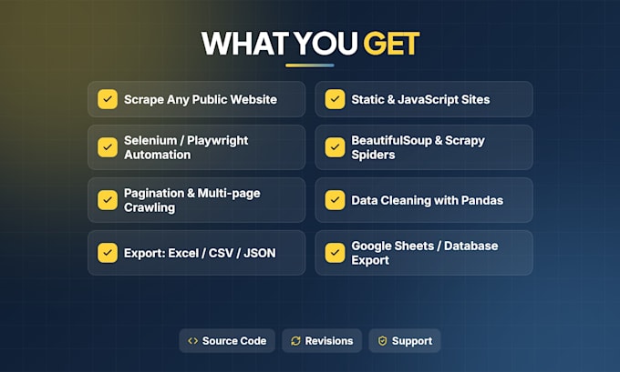build a python web scraper using selenium, beautifulsoup or scrapy