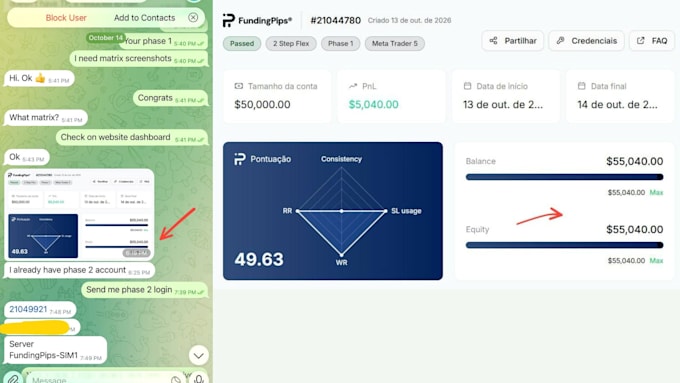 do forex trading on mt5 mt4 to pass your for trading evaluation account