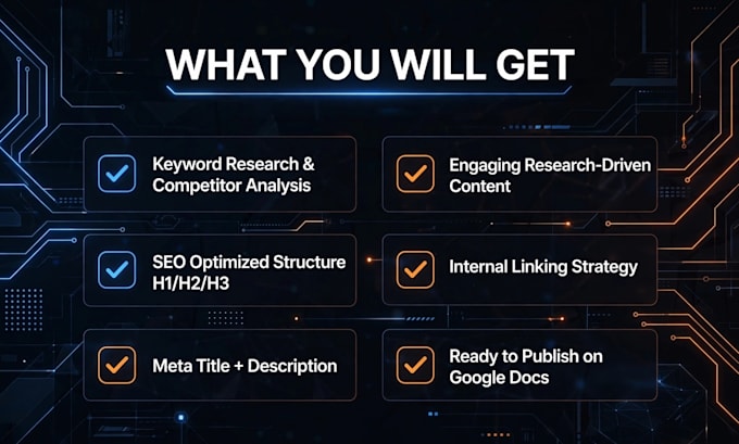 b2b saas blog content writing for SEO growth