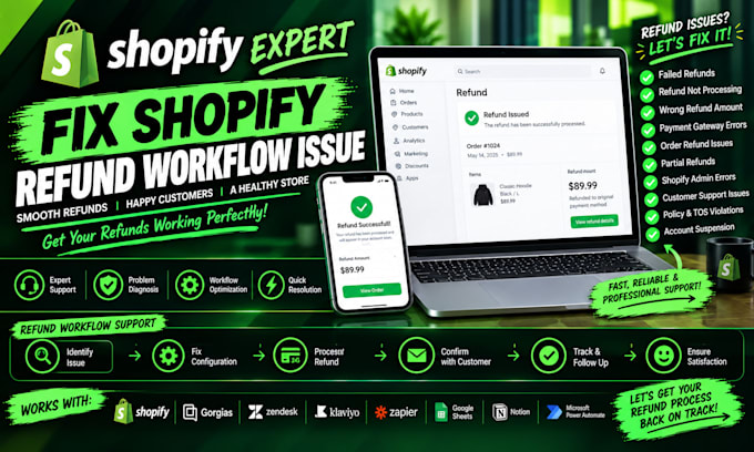 fix email support customer support customer service shopify audit shopify cro