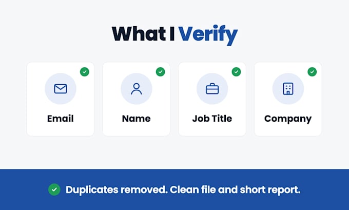 verify and clean your b2b leads and contact database