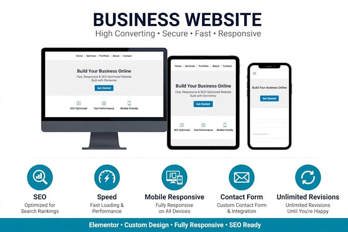 Create a responsive wordpress website design and redesign by Traiq ...