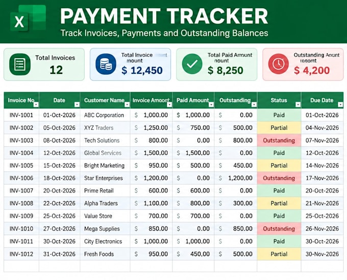 create excel invoices, billing sheets, and payment trackers