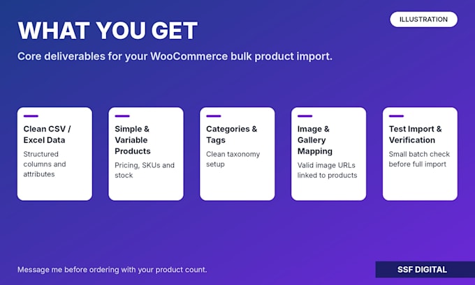 import your products to woocommerce
