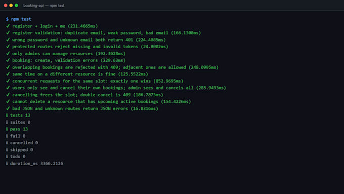 build a secure nodejs rest API with database and tests