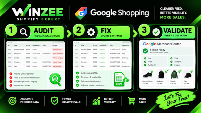 fix shopify google shopping feed errors and product disapprovals