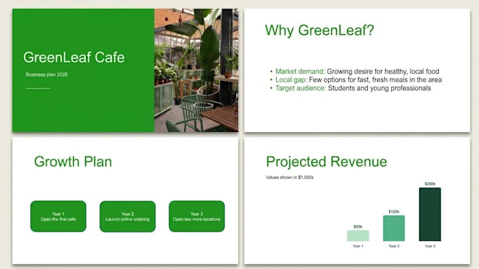 Satisfactory Presentation Design a professional powerpoint presentation or pitch deck by Phantom ...