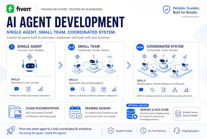 build custom ai agents and skills for your workflows
