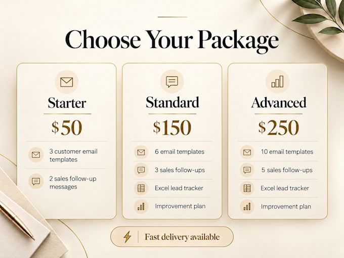write customer service emails and sales follow ups