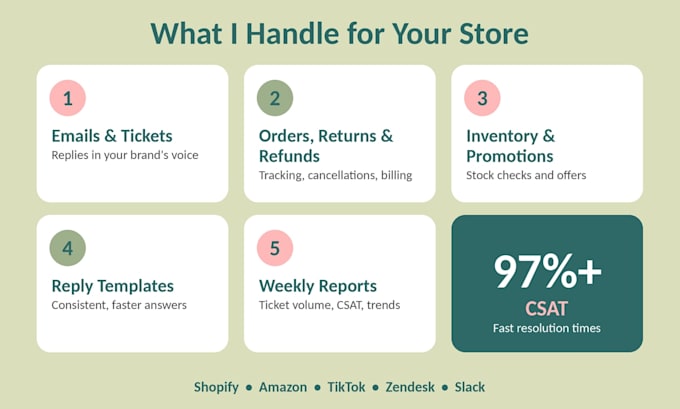 help ecommerce brands build lasting customer loyalty thru clear communications