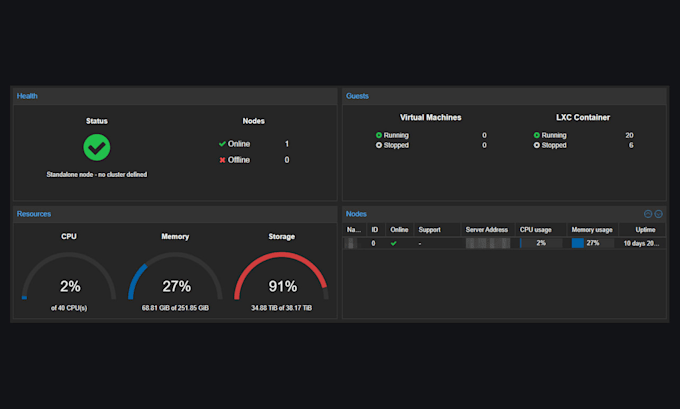 install, configure, or migrate your proxmox ve server
