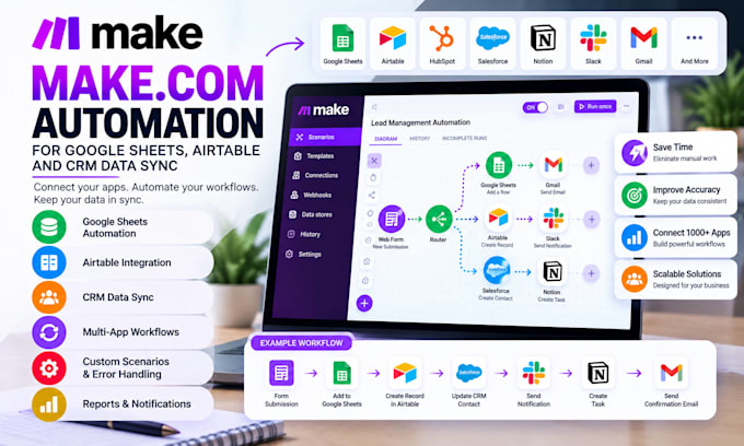 build make com automation for google sheets, airtable and CRM data sync