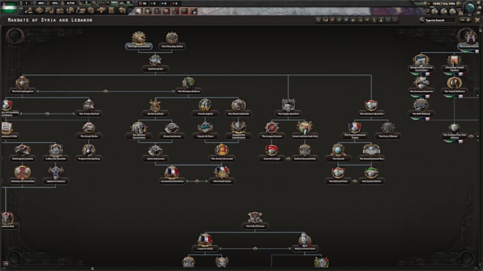create a custom hoi4 mod with focus trees, events and new nations