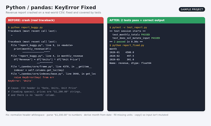 fix bugs and errors in your python or javascript script fast