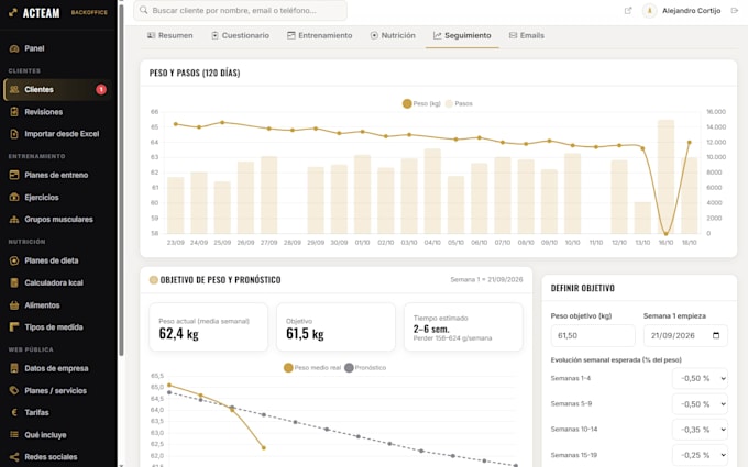 do a proffessional business web