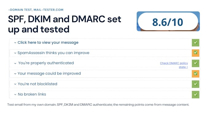 fix email deliverability with spf, dkim, and dmarc