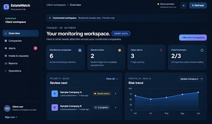 build n8n automation workflows with python API integrations
