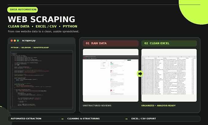 scrape public website data with python into clean CSV or excel