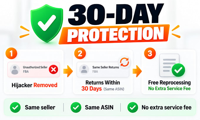 remove amazon hijackers with 30 day protection