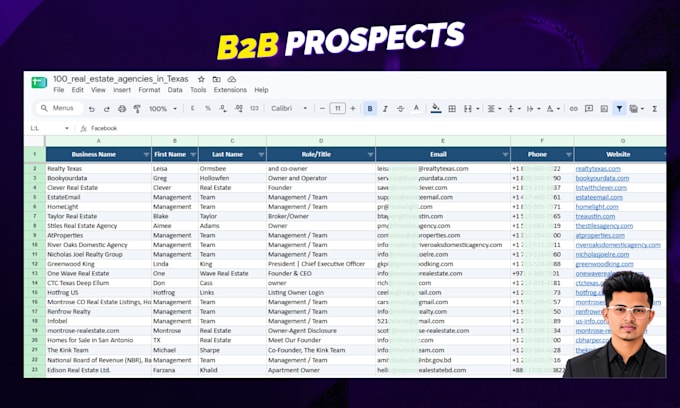 do b2b lead generation with email, linkedin, and phone lists
