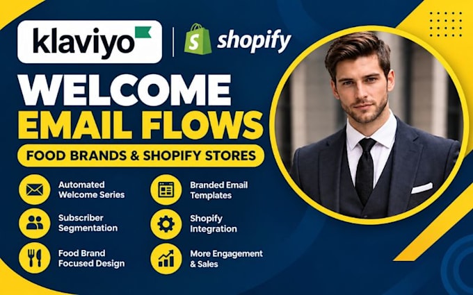 set up klaviyo welcome email flows for brands shopify