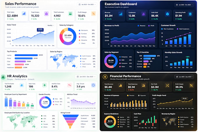 build python data pipelines, rest apis and dashboards