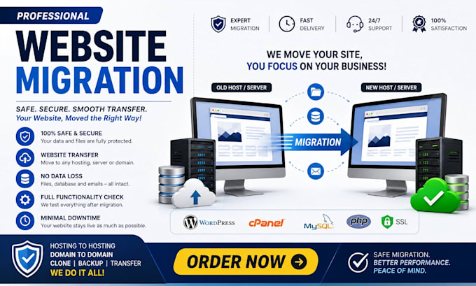 website migration cloning migrate duda squarespace godaddy to shopify