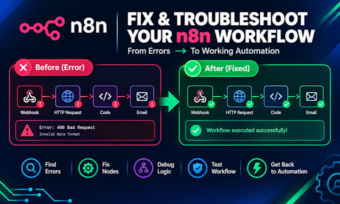 fix debug and troubleshoot your n8n workflow