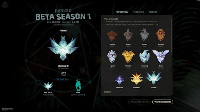 do in depth vod reviews and explain fundamentals