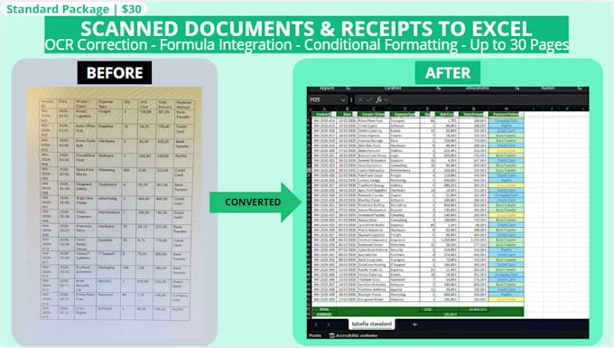 convert PDF, scanned documents and images to excel