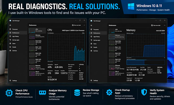remotely troubleshoot clean and optimize your windows PC