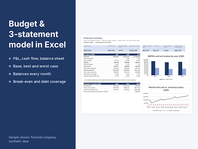 build a 3 statement financial model with scenarios in excel