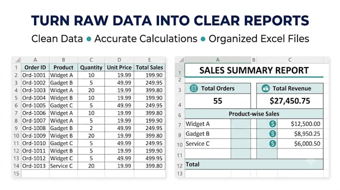 clean format and automate excel data using python