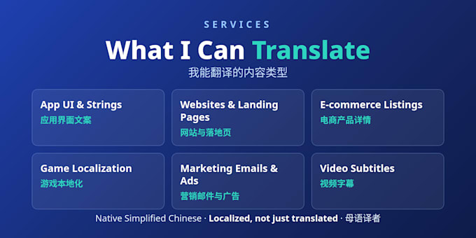 translate english to simplified chinese with native localization