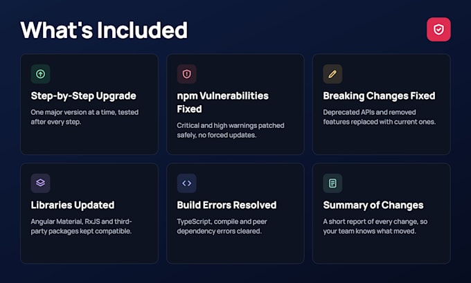upgrade your angular app and fix npm vulnerabilities